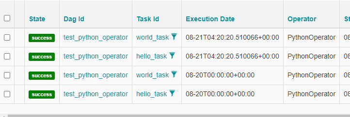airflow ui output details